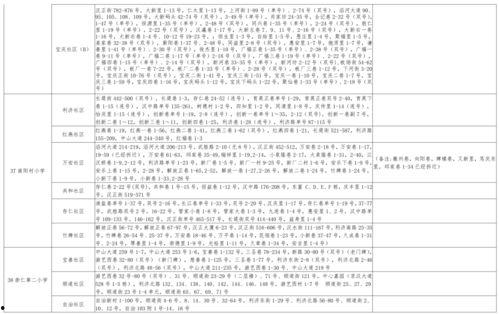 舅舅爆料瑶瑶视频大全最新,瑶瑶视频大全最新动态大曝光!