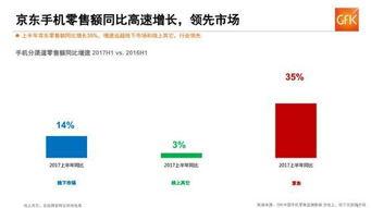 京东数据包最新爆料曝光,揭秘神秘新品及独家优惠信息!