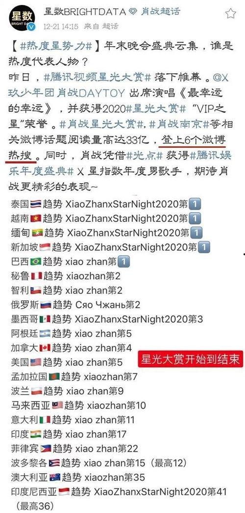 今日娱乐最新爆料栏,今日最新爆料大揭秘!