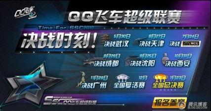 qq飞车最新套装爆料,炫酷外观,性能升级,等你来战!